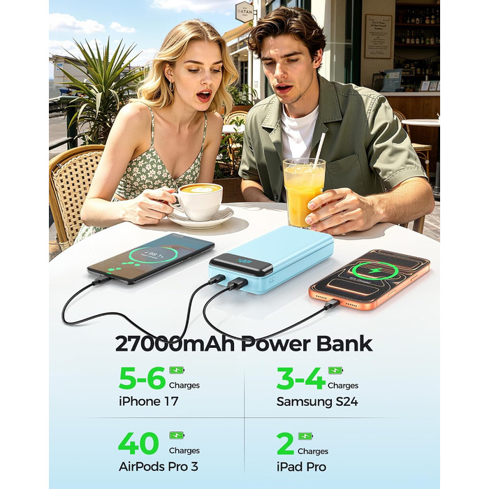 Power Bank Enerwow 27000mAh з USB-C кабелем, 4 порти, LED-дисплей, для iPhone та інших пристроїв (P300C, Синій)
