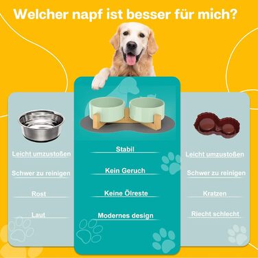 Doppel 850ml Ceramic Dog Bowl - Elevated Food and Water Bowl with Bamboo Stand & Non-Slip Mat for Medium & Large Dogs
