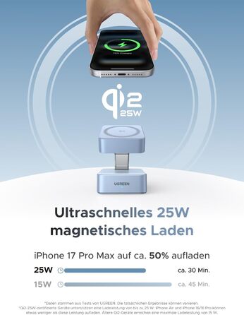 Зарядний пристрій UGREEN MagFlow 2-в-1 MagSafe 25W з підтримкою Qi2, нахильний 70°, для iPhone 16/17, AirPods та Pixel 10 Pro XL, з кабелем 1м