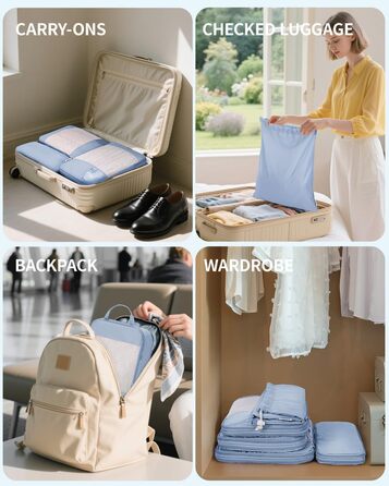 Набір органайзерів для валізи Narwey (5 шт.) - компресійні куби для пакування, аксесуари для подорожей (блакитний)