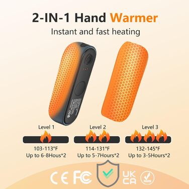 Електричний гріє для рук та кишень 2-в-1, 10000mAh, з магнітним кріпленням, 3 режими нагріву, багаторазовий, для активного відпочинку, кемпінгу, подарунок для жінок та чоловіків (Стандарт - Синьо-сірий)