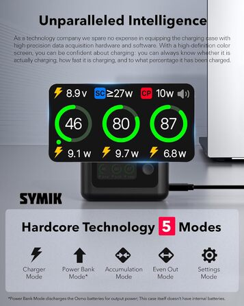 Акумулятор Treeboy Osmo 360 (2 шт.) з хабом швидкої зарядки 27W для DJI Osmo 360/Action 6/5 Pro/4/3 з LCD дисплеєм