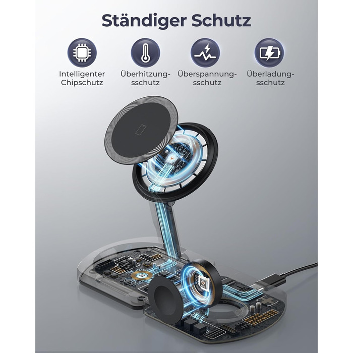 Бездротова зарядка Induktive для iPhone 17 Air/16/15/14/13/12, 3-в-1 з підтримкою MagSafe, Apple Watch та AirPods, чорний матовий
