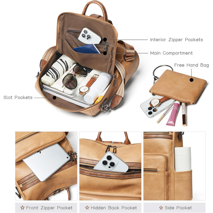 Шкіряний рюкзак-трансформер для жінок Shrrie: стильний рюкзак, сумка через плече, рюкзак для подорожей (бежевий/коричневий)