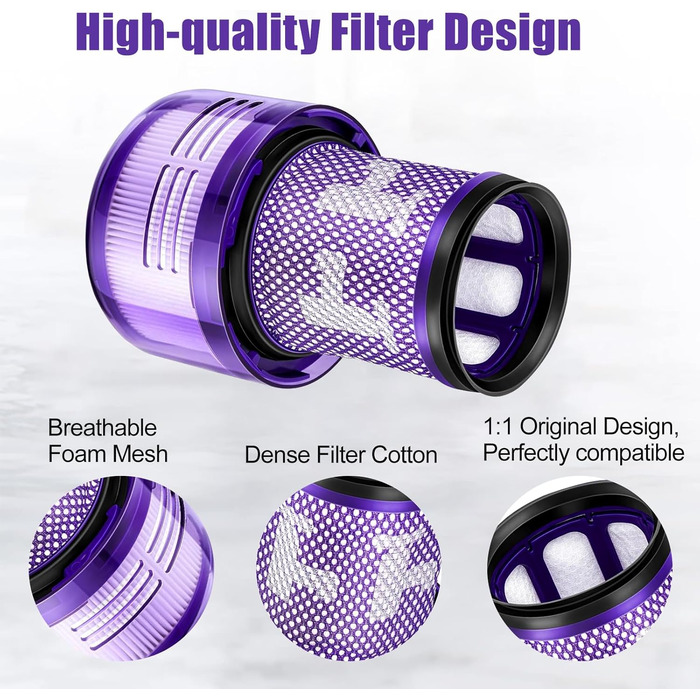 Фільтр HEPA для пилососа Dyson V12 Detect Slim (971517-01) - 3 шт + Щітка для очищення