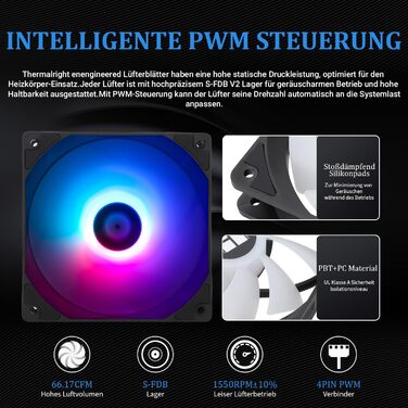 Thermalright AQUA ELITE 360 ARGB: Система водяного охолодження CPU з 3 вентиляторами 120mm, для AMD/Intel, 1550RPM