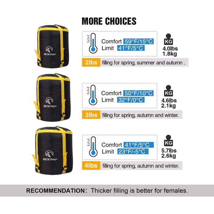 Спальний мішок Redcamp Baumwoll-Flanell для кемпінгу, 3-сезонний, теплий та комфортний, вага 2/3/1,8 кг, колір морський блакитний