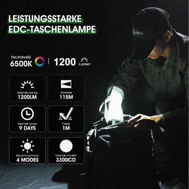 LED ліхтарик Klein 1200 люменів, перезаряджається, 4 режими, зелений. Ідеально для кемпінгу, риболовлі, ремонту та надзвичайних ситуацій