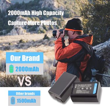 Акумулятор NP-FW50 2000mAh з LED-зарядним пристроєм для камер Sony Alpha A6000, A6500, A6400, A6300, A7, A7II, A7R, A7RII, A7S, A7SII, A7S2, RX10, NEX-3/5/7, 6000, 6400, ZV-E10 (2 шт.)