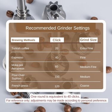 KINGrinder K2 - ручна кавомолка з 140 рівнями помелу для Aeropress, French Press, Drip, Espresso, 25 г