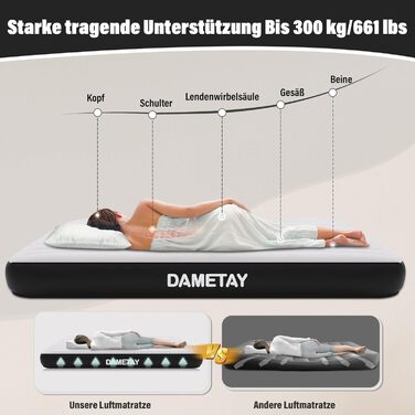 Надувне ліжко для двох осіб з автоматичним надуванням, 198x152x25 см, чорний колір. З вбудованим насосом, самонадувна повітряна матрац-ліжко