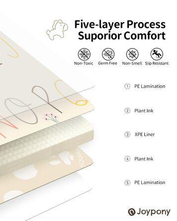 Дитячий килимок для ігор Krabbelmatte, 150x180 см, водонепроникний, антиковзкий, з сумкою для перенесення, алфавіт