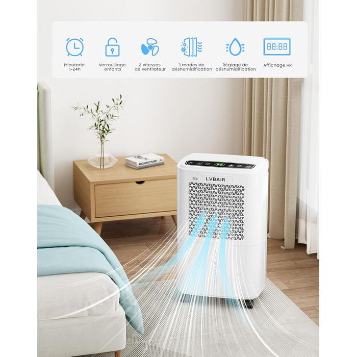 Електричний осушувач повітря 12л/день для 25м²/122м³ – потужне осушення, бак 2л, постійний дренаж, тиха робота, для спальні, підвалу, вітальні