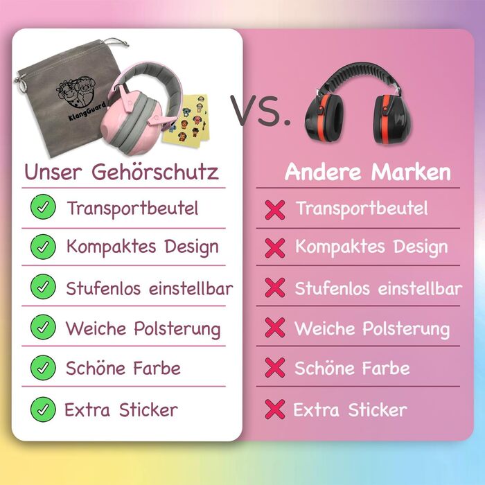 Надійний дитячий навушник-захисник для вух | Перевірений захист від шуму та гулу | Ідеально для свят, вечірок, повсякденного використання, спорту та музичних подій | Рожевий