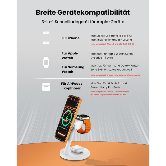 Зарядна станція JoyGeek 3-в-1 з магнітною індукцією 25W для iPhone 17/16, Apple Watch, Samsung Watch та AirPods. Білий матовий.
