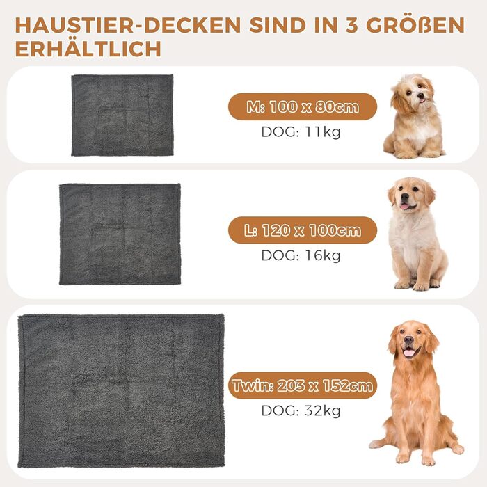 Водонепроникний коврик для собак, миючий, 120 x 100 см, двосторонній, для собак та котів середніх та великих порід, захист дивану та ліжка, м'який Sherpa Fleece та фланель, сірий L (120 x 100 см)