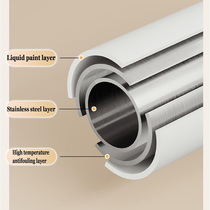 Регульована штанга для душу L-подібної форми без свердління, 304 нержавіюча сталь, для душу, розширювана, кутова, біла (90-130x90-130 см)