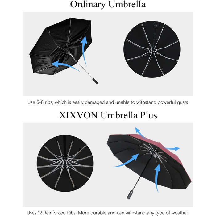 XIXVON Umbrella Pro | LSF 50+ 99% UV Protection, Reflective Safety Stripe, Stable, Windproof, Portable for Travel, Automatic | Reverse Umbrella One Size X2 Pro (Blue)