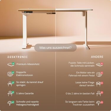 Електричний регульований стіл Desktronic HomePro 160x80 см – з двома моторами, сенсорним керуванням та USB-портами (білий + масив дуб)