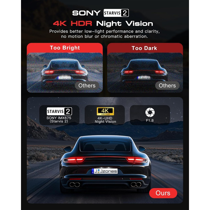 Відеореєстратор Jzones з GPS, WiFi, 4K+1080P, потрійна камера (передня, задня, внутрішня), 64GB SD, G-сенсор, нічне бачення, паркувальний режим, керування через додаток