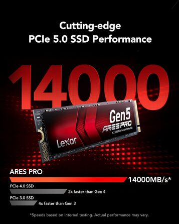 Lexar ARES PRO 1TB Gen5 NVMe M.2 SSD: PCIe 5.0, 14000 МБ/с для ПК, ноутбуків, PS5