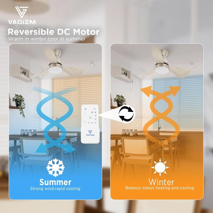 Стеляний вентилятор з підсвічуванням для спальні/вітальні: 76 см, тихий, з пультом, DC-двигун, крила з імітацією натурального дерева, таймер, VV (Сірий, 3)