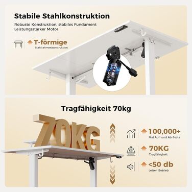 Електричний регульований стіл Agilestic з підсвічуванням, USB-портом та мобільним кріпленням для монітора, 140 x 80 см (Білий)