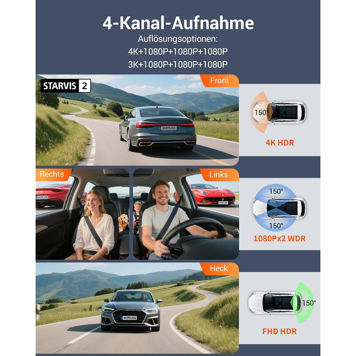 Автомобільний відеореєстратор 4K 360° з 4-канальною камерою та цілодобовим режимом паркування, N500, матово-чорний