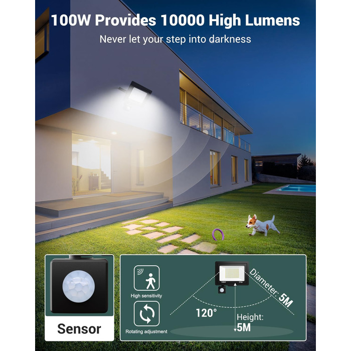 nipify LED прожектор із датчиком руху для вулиці, 2 шт, 30W 3000Лм, IP65, холодне світло 6500K, довгий кабель 100 см, для складу, саду, готелю, двору (100W)