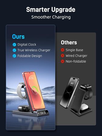 Бездротовий зарядний пристрій 3-в-1 для Samsung Galaxy S26/S25/Z Fold 7/Flip 7/Buds 3/2, Watch 8/7/6/5 Pro - сірий