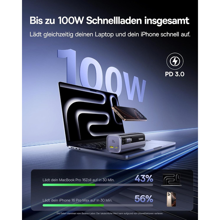 Powerbank Baseus EnerGeek для ноутбука: 100W, 10000mAh, 2x USB-C PD 3.0, Digitaldisplay, сумісний з MacBook, Dell, HP, SteamDeck, iPhone, Samsung