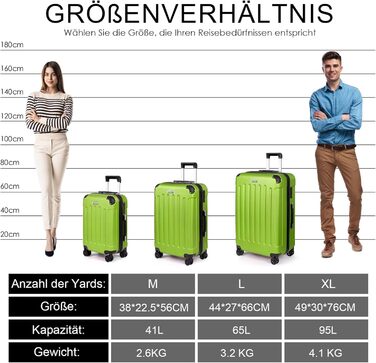 Чемодан ручної поклажі TANTOI: жорсткий корпус, телескопічна ручка, кодовий замок, зелений (M)