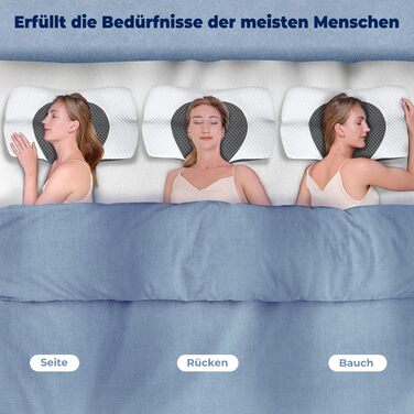 SAHEYER Orthopedic Pillow, Neck Support Pillow, Head Pillow, Ergonomic Neck Pillow, Side Sleeper Pillow 60 x 40 x 13/11 cm Memory Foam Pillow for Side, Back & Stomach Sleepers