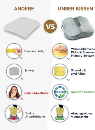 Подушка для сидіння Travel Ease з гелевою піною Memory Foam - ергономічна підтримка для офісу, авто та ігор (сірий)