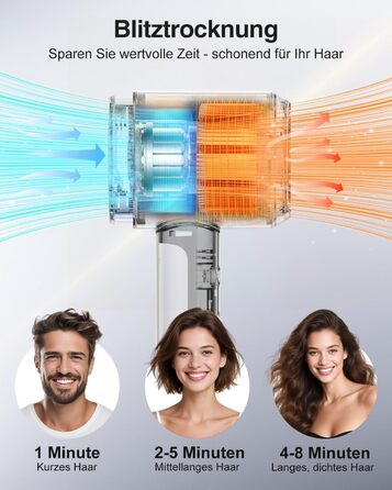 Іонський фен Feekaa з дифузором та магнітною насадкою, для подорожей та кучерявого волосся, 4 температурні режими, матовий чорний