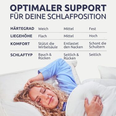 Clemens Down Pillow 80x80 cm Medium Firmness (1800g) High-Quality European Feathers 85% & Down 15% Made in Germany, Popular Pillow for Back & Side Sleepers - Down Feather Pillow Stabilizing Medium Firmness 80 x 80 cm