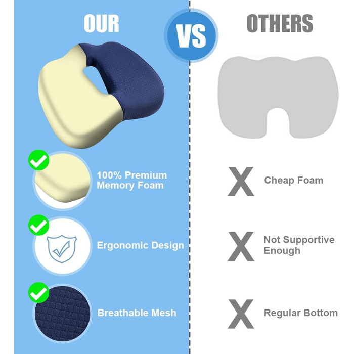 Подушка для сидіння Ainiv, ергономічна подушка з Memory Foam для офісного крісла, інвалідного візка, автомобіля (Блакитна)