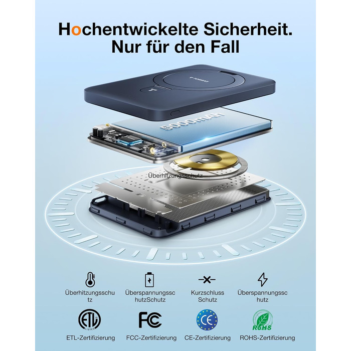 Портативний зарядний акумулятор TORRAS 5000mAh з MagSafe, USB-C, 22.5W PD, для iPhone 17 Pro Max та інших моделей, чорний