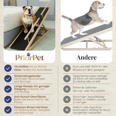 Сходинки для собак PRIORPET з берези з поручнями - регульована висота до 94.5 см - складаються - антиковзаюча поверхня - для маленьких собак до 23 кг - натуральне дерево