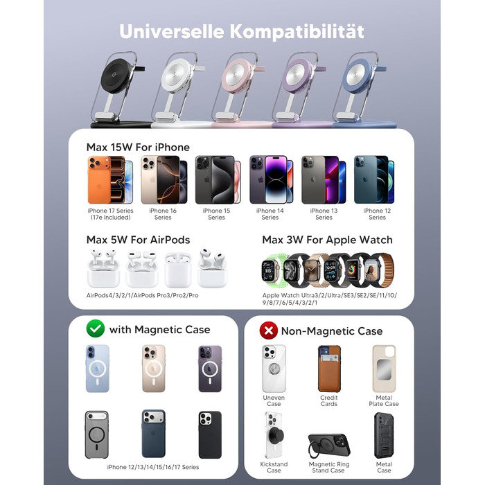 MagSafe зарядна станція 3-в-1 для iPhone 17/16/15/14/13/12 Pro Max/Air/Plus/Pro, Apple Watch 10/9, AirPods 3/2/Pro. Складний карбон, чорний