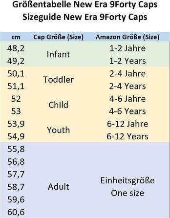 Кепка бейсболка New Era Outdoor Patch Olive A-Frame з регулюванням, колір: оливковий, розмір універсальний