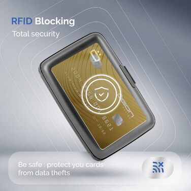 Картахолдер ÖGON -DESIGNS Smart Case Stockholm V1 (Чорний) з RFID захистом, алюміній