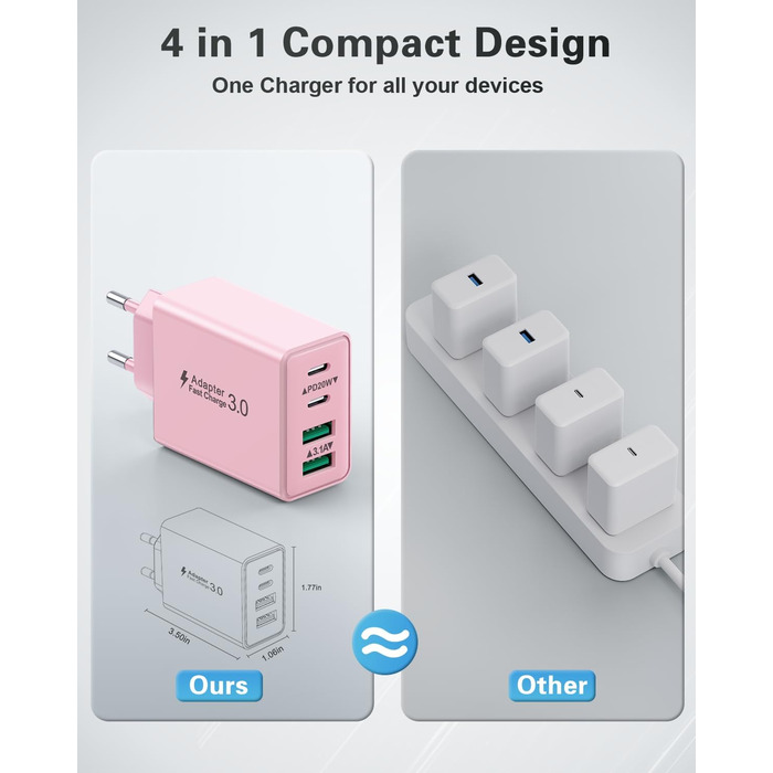 Мережевий адаптер USB-C 40W з 4 портами, рожевий. Швидка зарядка PD+QC для iPhone, iPad, Samsung та інших телефонів.