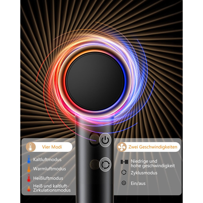 Іонський фен Föhn 200 мільйонів іонів, швидкий сушар для волосся 110 000 об/хв, компактний фен для подорожей, дому, салону. 3 температурні режими та 2 швидкості, концентрат. Сірий колір