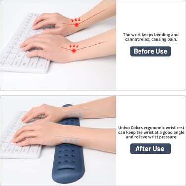 Підставка для зап'ястя під клавіатуру Univo Colors з Memory Foam, Ergonomic, для комп'ютера, ноутбука, офісу, геймінгу, Marineblau (Синій)