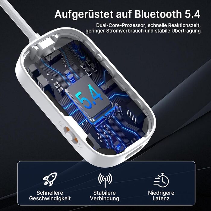 Bluetooth 5.4 адаптер 2-в-1 (передавач та приймач) для навушників, ТВ, ПК та авто, з мікрофоном та роз'ємом 3.5 мм, білий