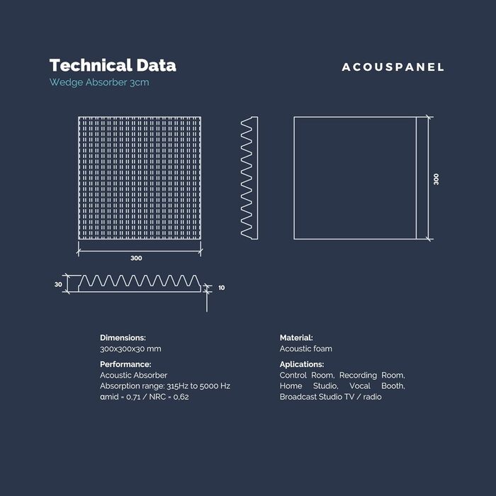 Акустична панель ACOUSPANEL зі звукопоглинаючого поролону 30x30x3 см, антрацитово-сіра