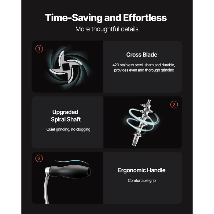 М'ясорубка ручна VEVOR з нержавіючої сталі, з присоскою та насадками для ковбас (38 см)