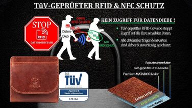 Матадор компактний шкіряний гаманець з RFID захистом для чоловіків і жінок, у подарунковій упаковці
