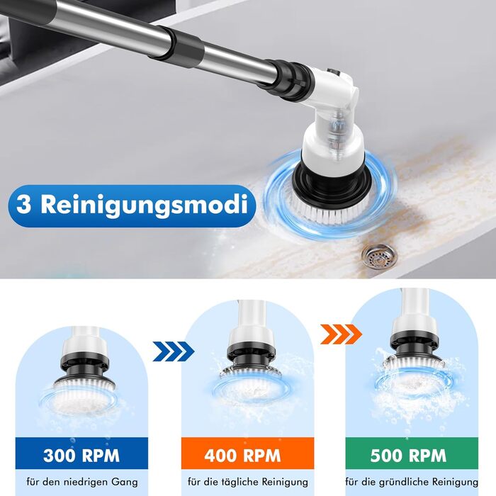 ETENTOUS Electric Cleaning Brush with 8 Replacement Brush Heads, Electric Spin Scrubber with 3 Modes, Power Scrubber with 37-140cm Adjustable Handle for Bathroom, Kitchen, Car, and Floor